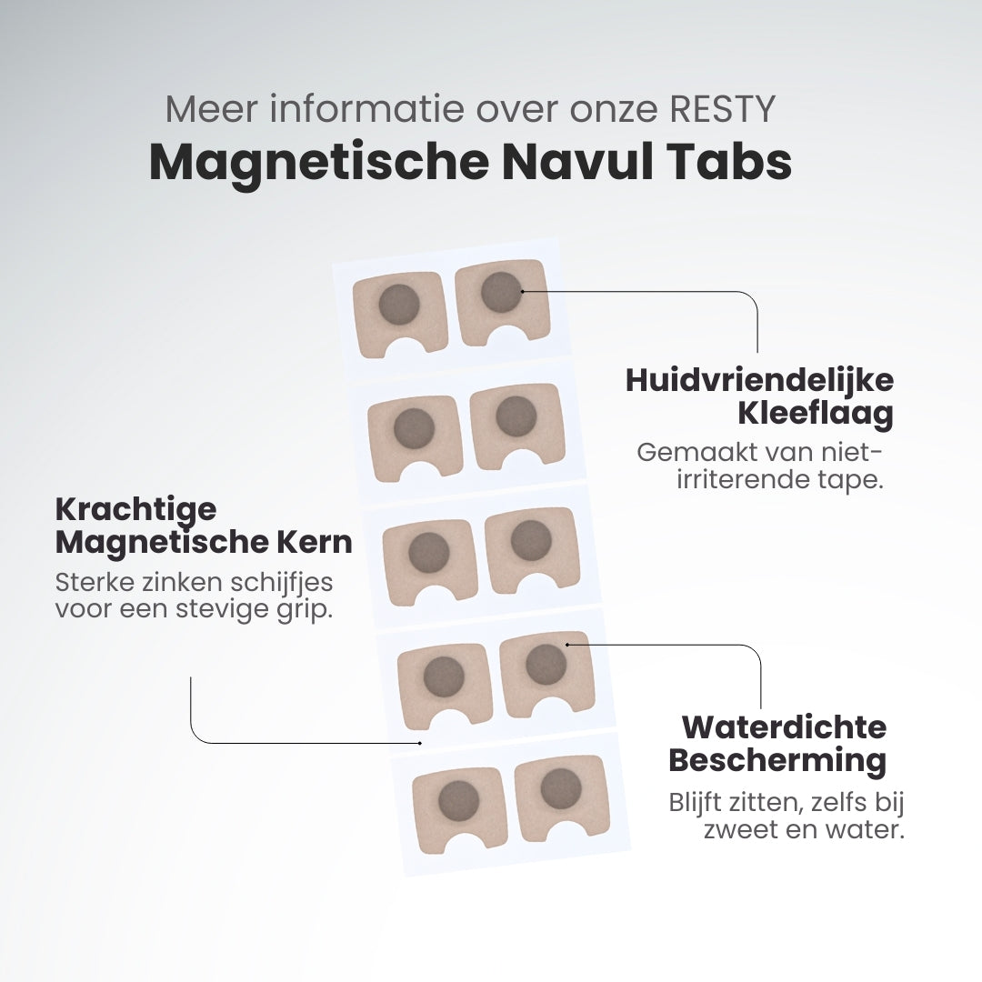 Magnetic Nasal Strips Refill, productbeeld