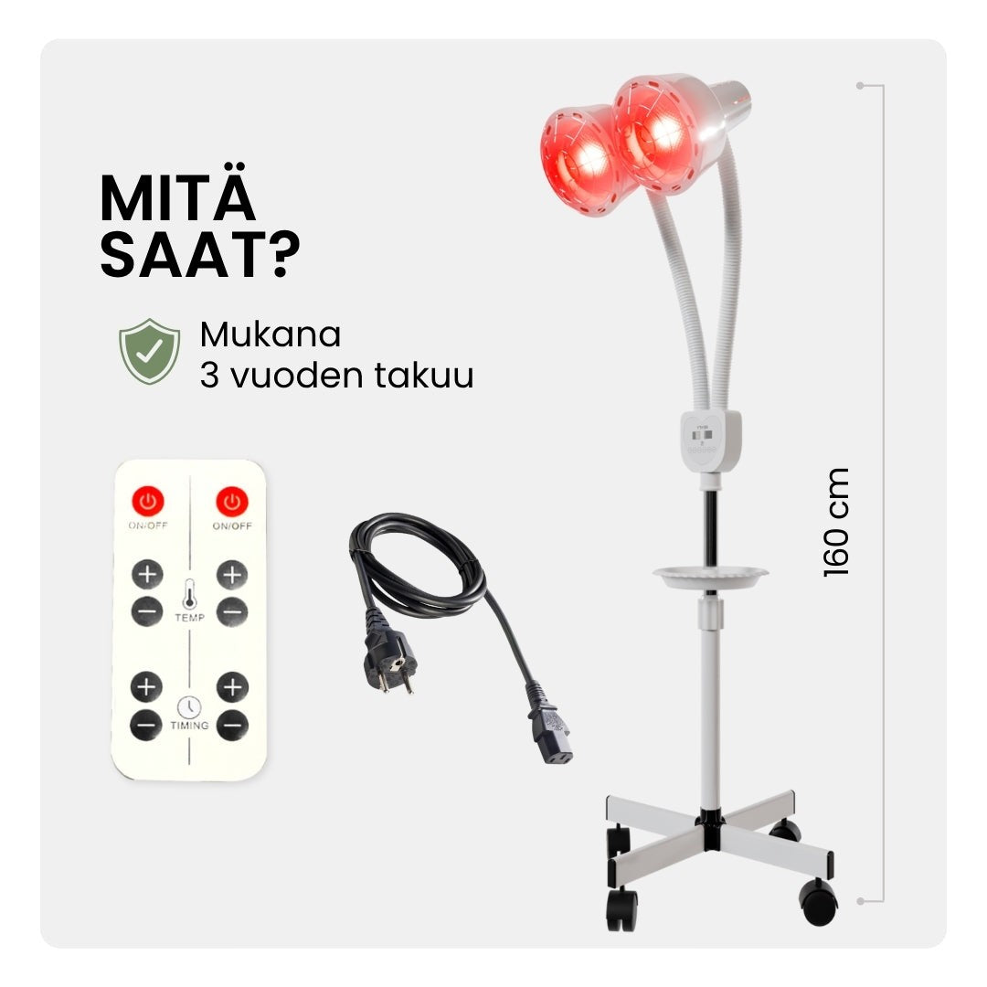 Kahden lampun Resty-infrapunalämpölamppu (160 cm), kaukosäädin ja virtajohto. Otsikko ”Mitä saat?” ja kilpikuvake tekstillä ”Mukana 3 vuoden takuu”.