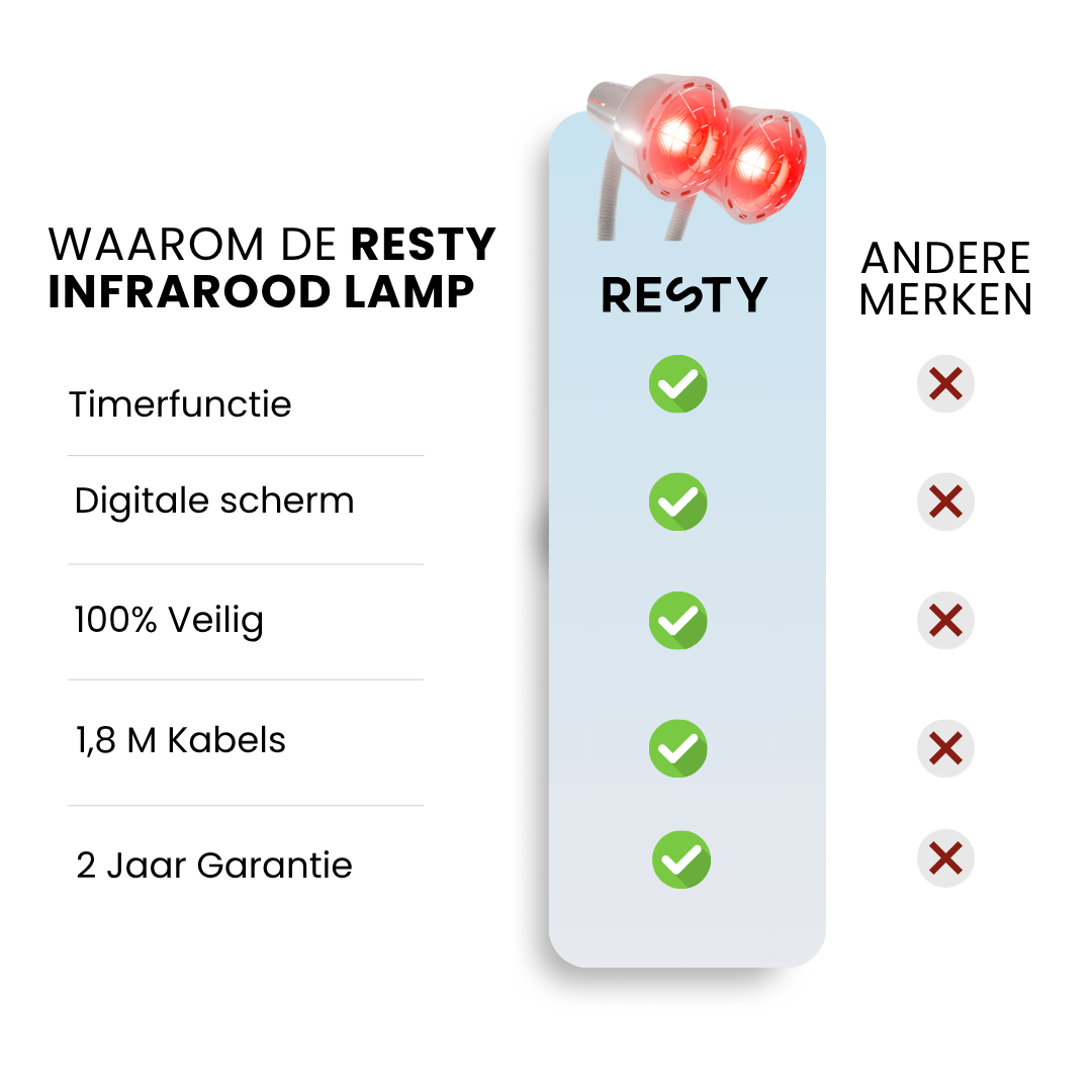 Red Light Double Head Lamp, productbeeld