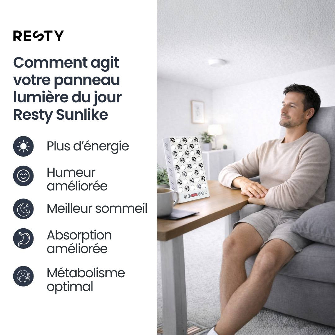 Lampe lumière du jour Resty utilisée sur une table, près d'une tasse, par un homme détendu dans un fauteuil. Texte : « Comment agit votre panneau lumière du jour Resty Sunlike », avec cinq pictogrammes : énergie, humeur, sommeil, absorption et métabolisme.
