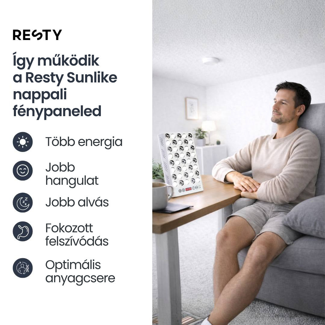 Resty Sunlike nappali fénypanel és egy bögre egy faasztalon, mellette egy férfi pihen egy fotelben. Felirat: „Így működik a Resty Sunlike nappali fénypaneled” – Több energia, Jobb hangulat, Jobb alvás, Fokozott felszívódás, Optimális anyagcsere.
