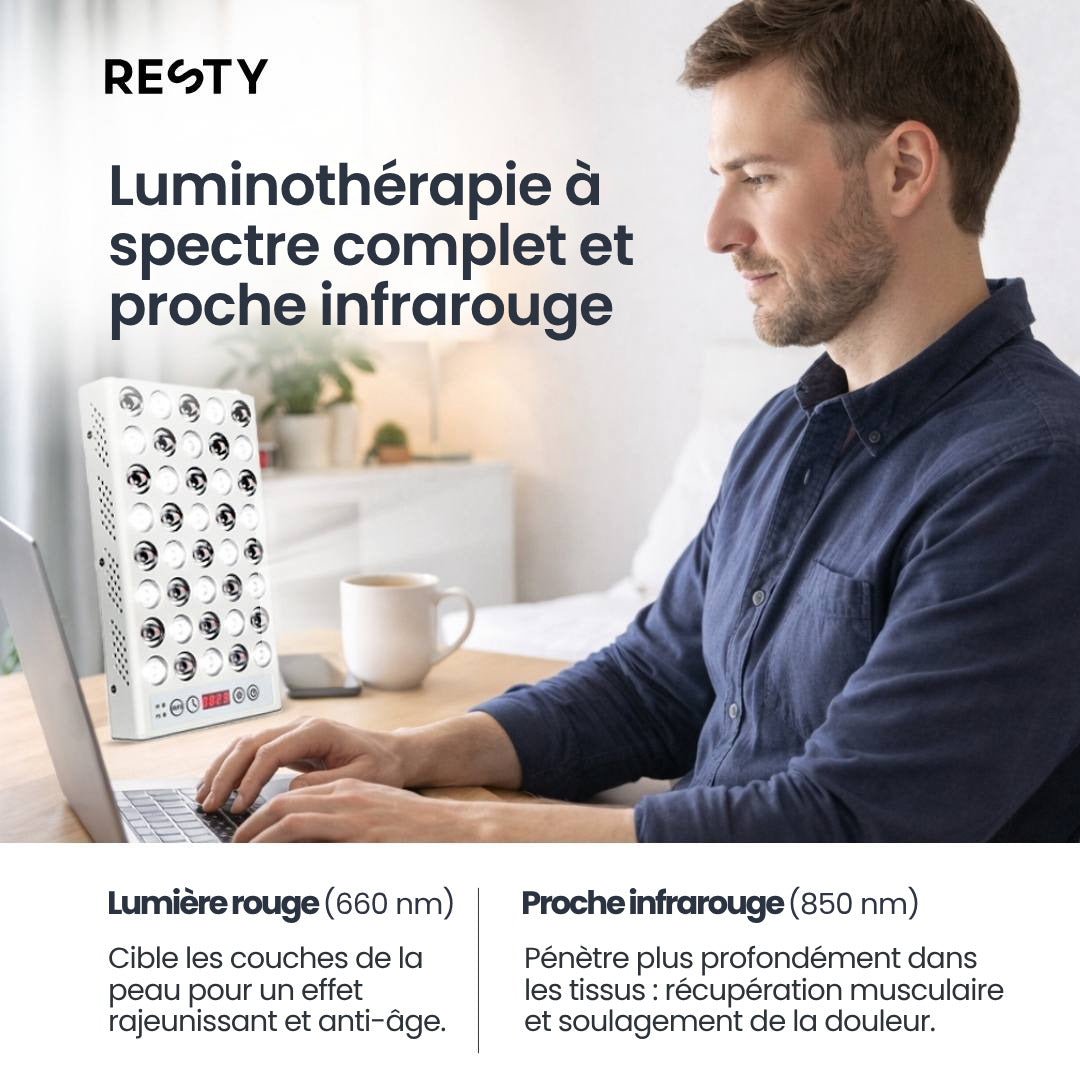 Resty Modes et commandes d'éclairage de la lampe lumière du jour