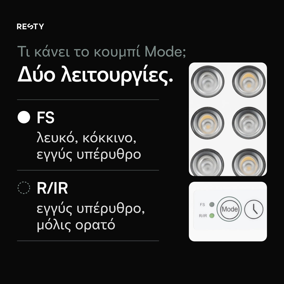 Κοντινό στη λάμπα φωτός ημέρας Resty: μερικά από τα 40 LED (5 × 8) και το κουμπί Mode με τις ενδεικτικές λυχνίες FS και R/IR. Δύο λειτουργίες: η FS δίνει λευκό, κόκκινο και εγγύς υπέρυθρο φως· η R/IR δίνει εγγύς υπέρυθρο, που είναι μόλις ορατό.
