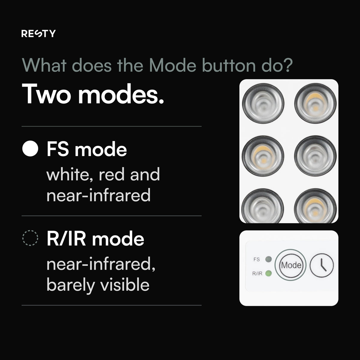 Close-up of some of the 40 LEDs (5 × 8) of the Resty Daylight Lamp and of the Mode button with its FS and R/IR indicator lights. Two modes: FS gives white, red and near-infrared light; R/IR gives near-infrared, which is barely visible.