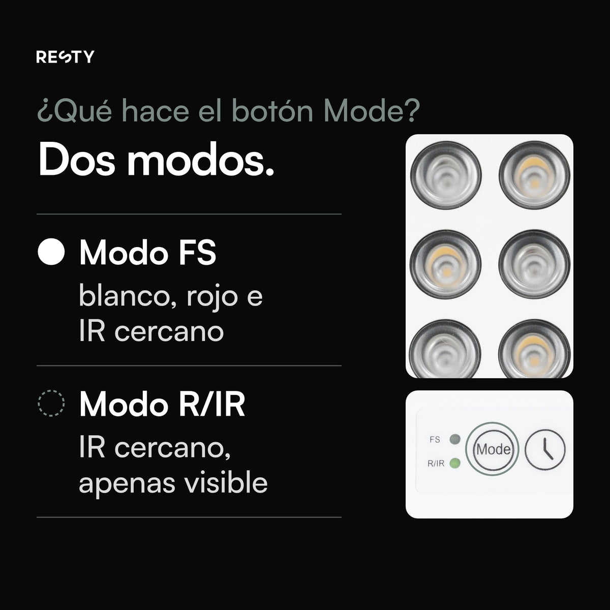 Primer plano de algunos de los 40 LED (5 × 8) de la lámpara de luz diurna Resty y del botón Mode con sus indicadores luminosos FS y R/IR. Dos modos: FS ofrece luz blanca, roja e infrarroja cercana; R/IR ofrece infrarrojo cercano, que apenas es visible.