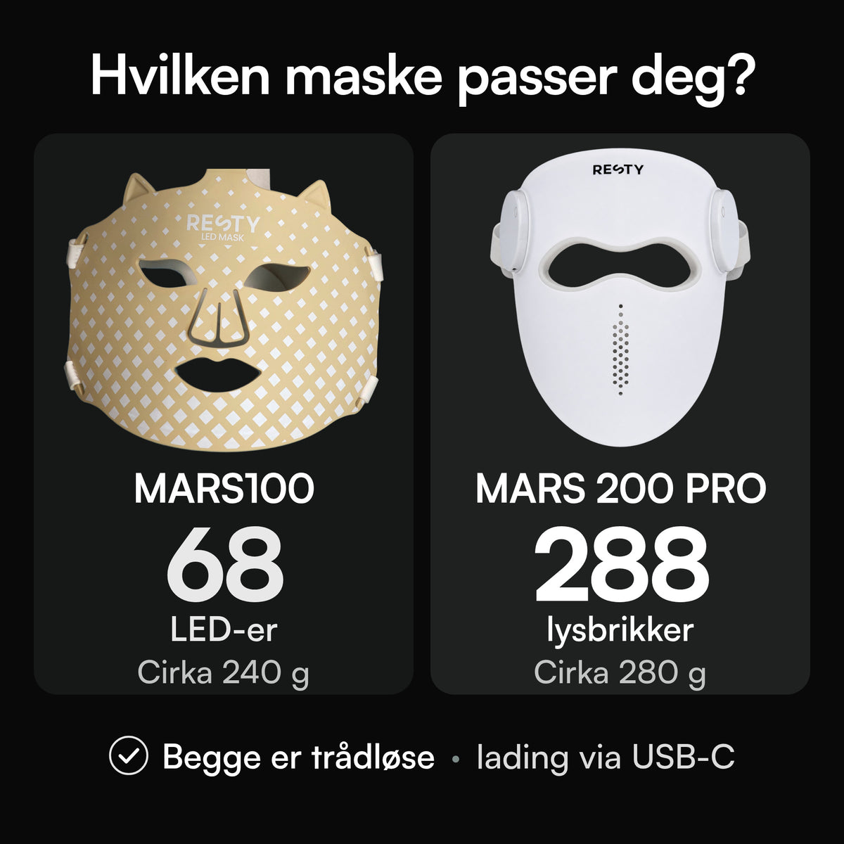 Sammenligning av LED-ansiktsmaskene Resty MARS100 (68 LED-er, ca. 240 g) og MARS 200 PRO (288 lysbrikker, ca. 280 g): begge er trådløse og lades via USB-C