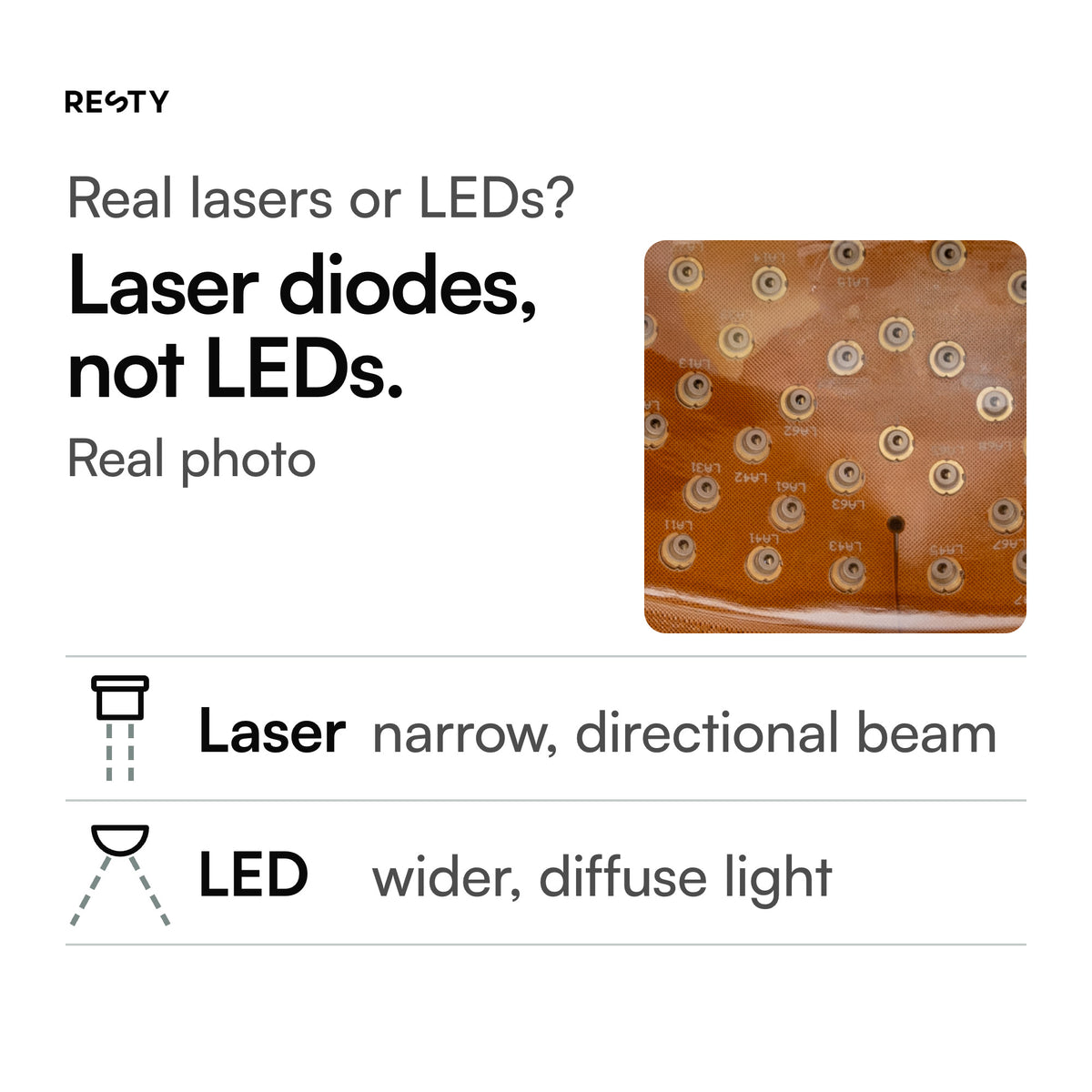 Close-up of the laser dome of the Resty MARS Laser Cap with the diodes off: a real photo of the laser diodes in their metal housings on the copper-coloured circuit board. Laser diodes, not LEDs: a laser emits a narrow, directional beam, while an LED emits wider, diffuse light. A technical distinction.