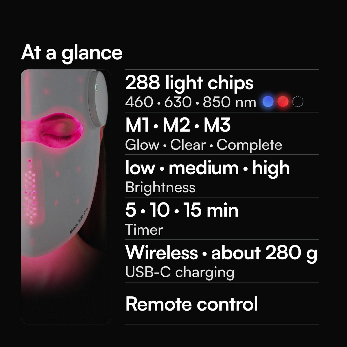 Resty MARS 200 PRO at a glance: 288 light chips (460, 630, 850 nm), programs M1, M2, M3, brightness low, medium, high, 5, 10 or 15 minute timer, wireless, about 280 g, USB-C charging, remote control