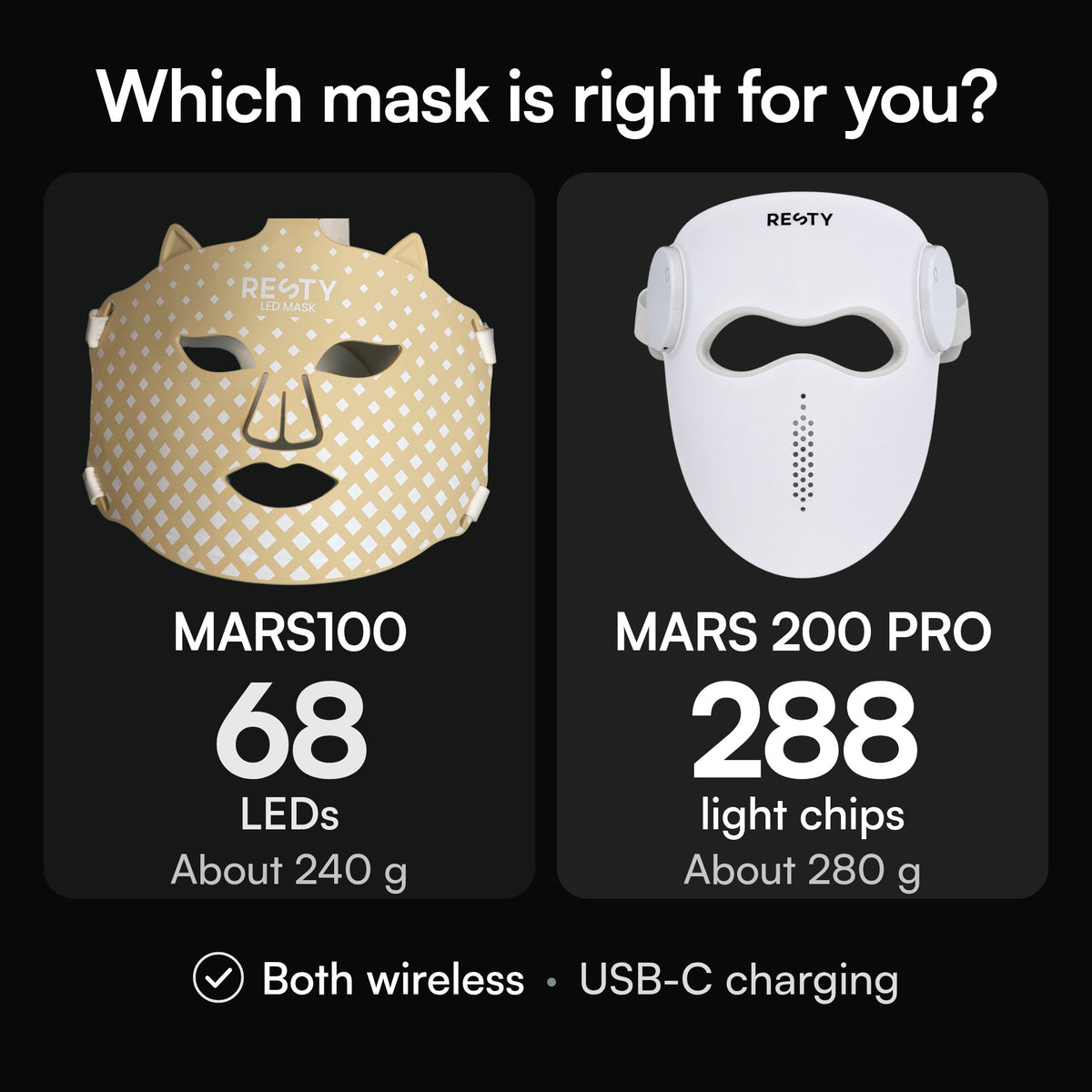 Resty MARS100 (68 LEDs, about 240 g) and MARS 200 PRO (288 light chips, about 280 g) LED face masks compared: both wireless with USB-C charging