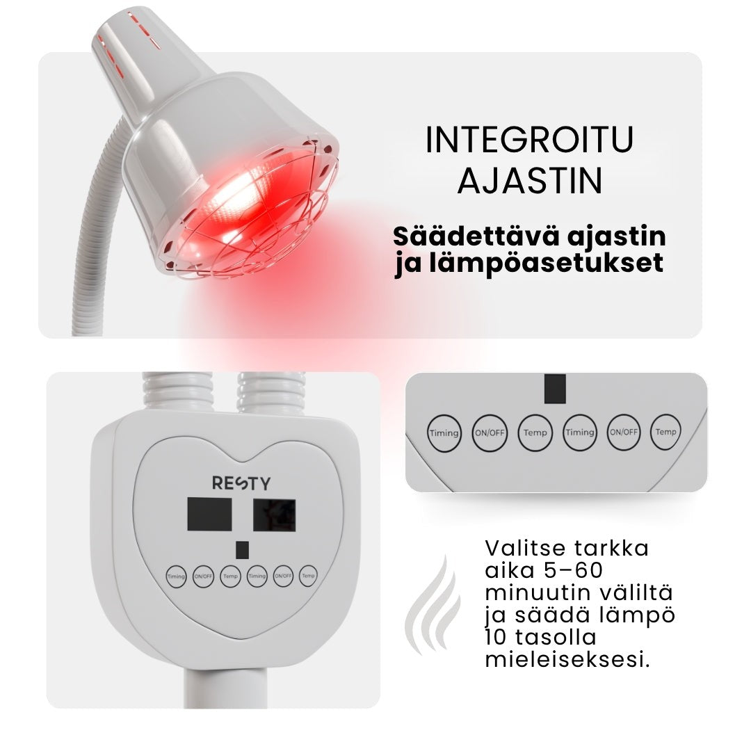 Kahden lampun Resty-infrapunalämpölampun hehkuva lamppupää ja sydämenmuotoinen ohjauspaneeli kahdella näytöllä. Tekstit: ”Integroitu ajastin”, ”Säädettävä ajastin ja lämpöasetukset” ja ”Valitse tarkka aika 5–60 minuutin väliltä ja säädä lämpö 10 tasolla mieleiseksesi.”