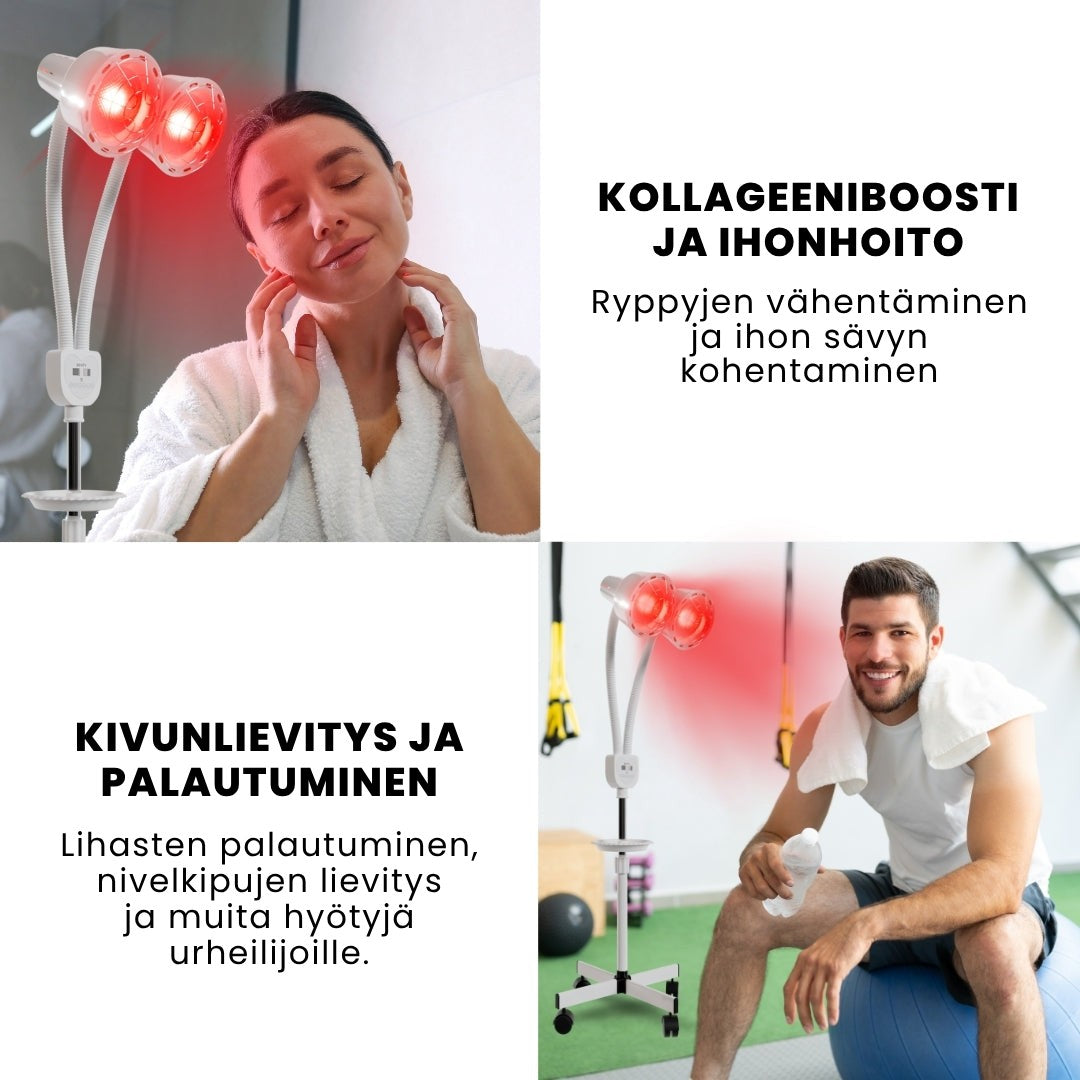 Kaksi kuvaa kahden lampun Resty-infrapunalämpölampusta: nainen kylpytakissa ja teksti ”Kollageeniboosti ja ihonhoito – Ryppyjen vähentäminen ja ihon sävyn kohentaminen” sekä hymyilevä mies kuntosalilla ja teksti ”Kivunlievitys ja palautuminen – Lihasten palautuminen, nivelkipujen lievitys ja muita hyötyjä urheilijoille”.