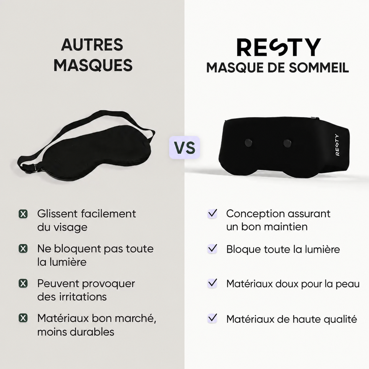 Comparaison entre les autres masques et le masque de sommeil Resty : maintien, occultation et matériaux.